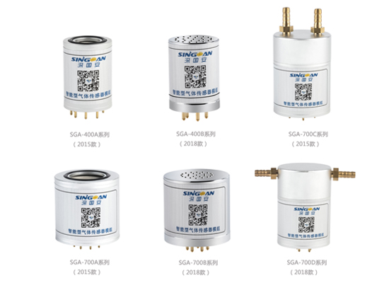 工業級防爆氣體傳感器