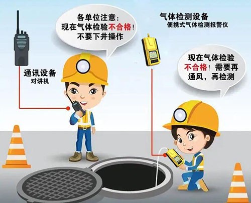 便攜式復合式有毒氣體檢測分析儀