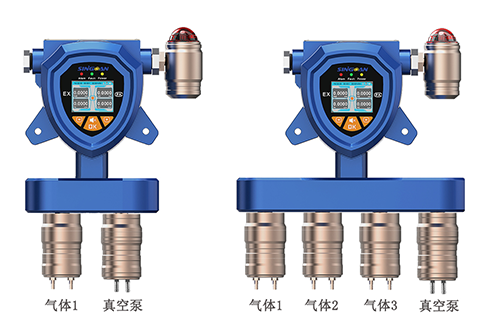 智能一體泵吸式多合一氣體變送器