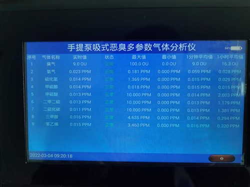 智能手提式CH5N甲烷胺氣體檢測(cè)儀