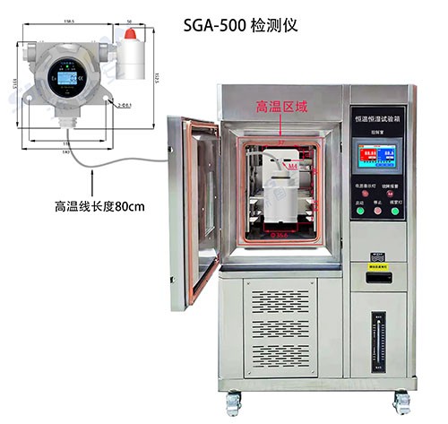 分離式聯(lián)己烷氣體檢測儀現(xiàn)場圖