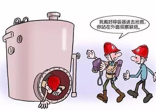 有限空間作業(yè)