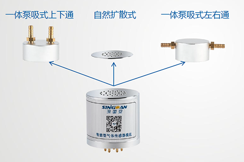 多組分氣體傳感器
