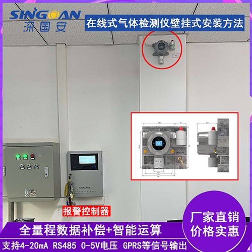 固定壁掛式氣體檢測儀